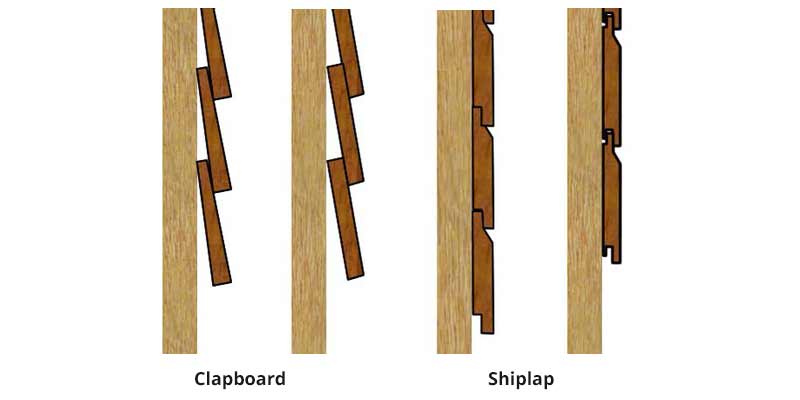 Differrence between shiplap and clapboard