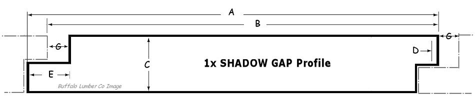shadow gap
