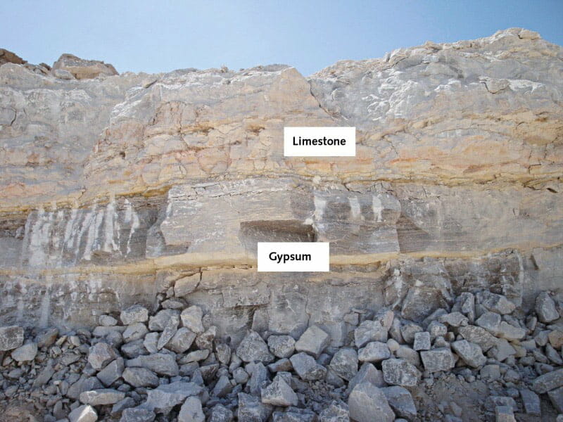 Linestone and Gypsum raw material